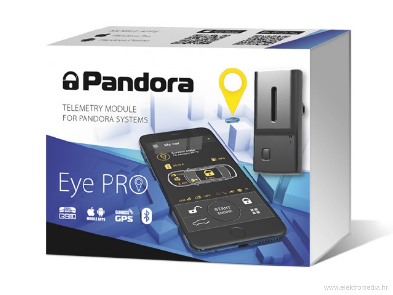 Pandora Eye Pro