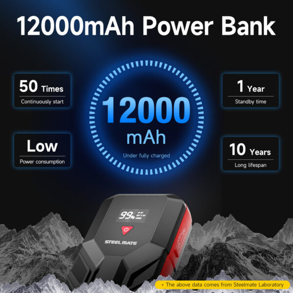 Jump starter kit 12.000 mAh JS12 - Slika 6