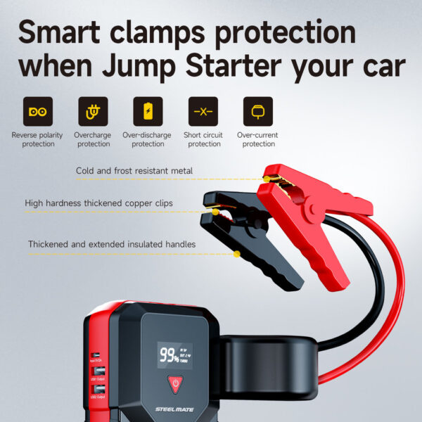 Jump starter kit 12.000 mAh JS12 - Slika 10