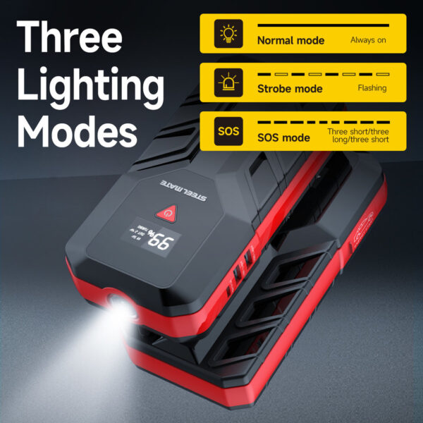Jump starter kit 12.000 mAh JS12 - Slika 2